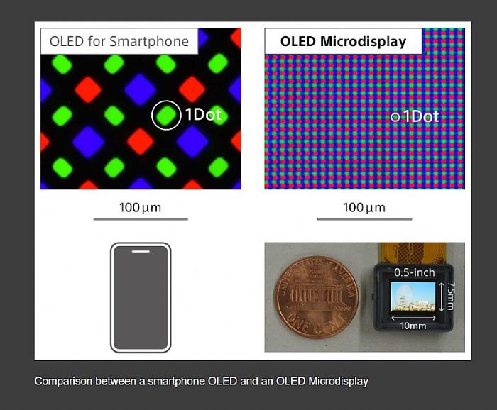 8K VR^@ԭͱMicro-OLED@ʾg(sh)аl(f)(zhn)c̽