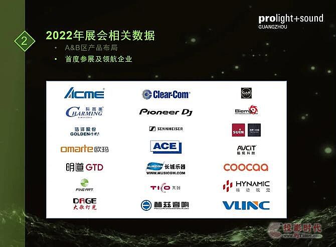 2022V݇HI(y)չ[չǰl(f)AM_l(f)طڣ