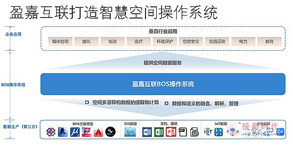 TИI(y)(sh)ֵױPӯλ(lin)(chung)ʼѽA猣L