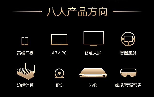 2021о΢_l(f)ߴҕͨyRKáоîa(chn)Ʒ