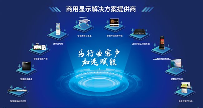 2021о΢_l(f)ߴҕͨyRKáоîa(chn)Ʒ