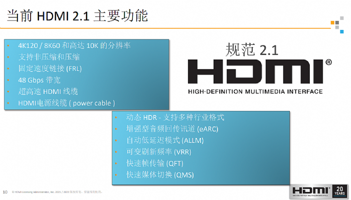 CES 2022 HDMI LAʽl(f)HDMI2.1a(bio)(zhn)