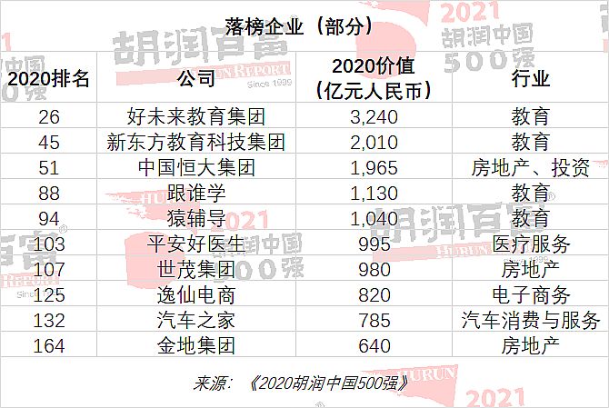 2021(rn)Ї(gu)500(qing)l(f)TCLF(tun)fɷ|ɽܡ@ʾИI(y)I(y)