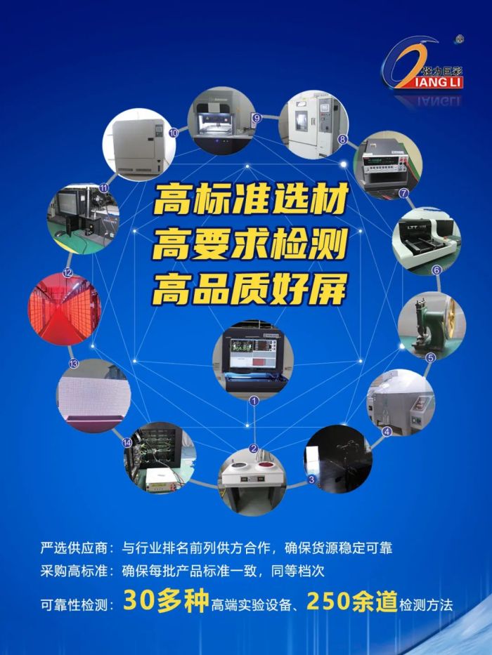 2021��ȃ�(y��u)��Ʒ�ƣ���(qi��ng)���޲ʡ���Ŀ��(bi��o)���ǳ���