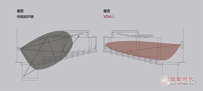 K&F VIDAϵy(tng)Bm(x)ʽҕ ʢ