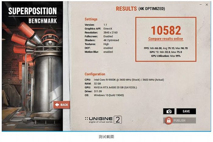 _y | RTX A4500  RTX A4000