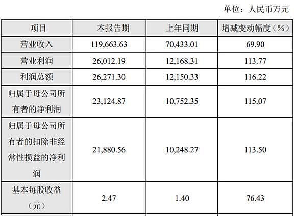 2021����ɭ�ȶ����@�O(sh��)����I(y��)�I(y��)��(j��)���(b��o)