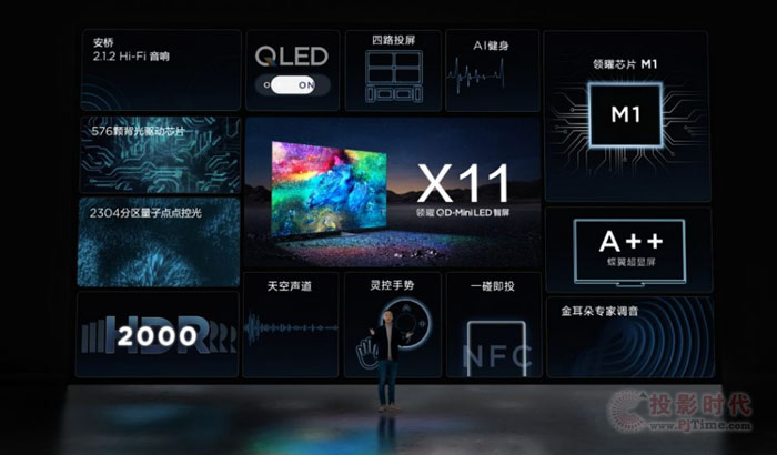TCLMini LEDҕĴ@ʾ컨壿