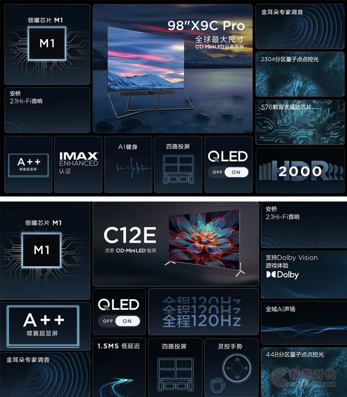 TCLMini LEDҕĴ@ʾ컨
