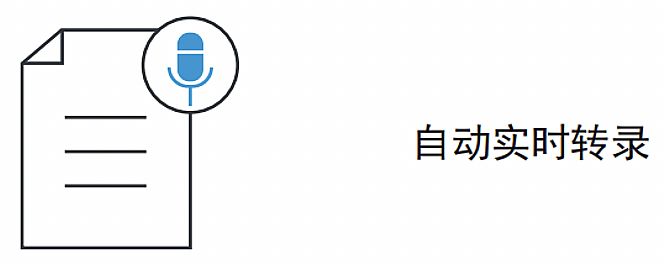 ɭTeamConnectϵаl(f)®a(chn)ƷIntelligent SpeakerTC ISP7LԼƷ|(zh)hP