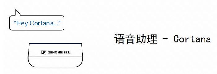 ɭTeamConnectϵаl(f)®a(chn)ƷIntelligent SpeakerTC ISP7LԼƷ|(zh)hP