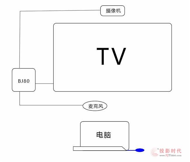 ׌ĕhΡؽݻ(lin)BJ66ohKˣ(bio)(zhn)棩