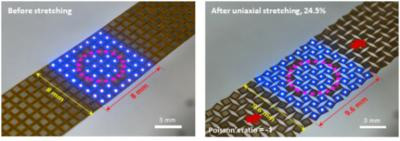 KIMM_l(f)ğo(w)ʧmicro LED@ʾ
