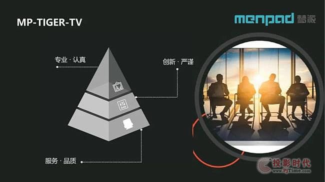 �����Ƴ�ȫ�¿ɕ����Ļ���ϵ��LED�ǻ۰װ�