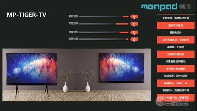 �����Ƴ�ȫ�¿ɕ����Ļ���ϵ��LED�ǻ۰װ�