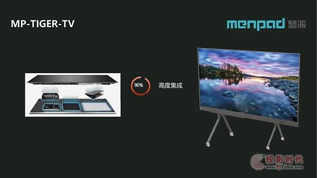 �����Ƴ�ȫ�¿ɕ����Ļ���ϵ��LED�ǻ۰װ�