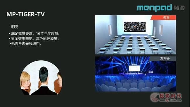 �����Ƴ�ȫ�¿ɕ����Ļ���ϵ��LED�ǻ۰װ�