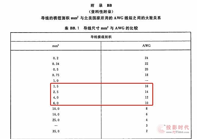 ~r(ji)q50%ԓκ(ji)ʡ|ɱ
