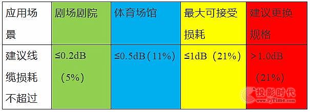 ~r(ji)q50%ԓκ(ji)ʡ|ɱ