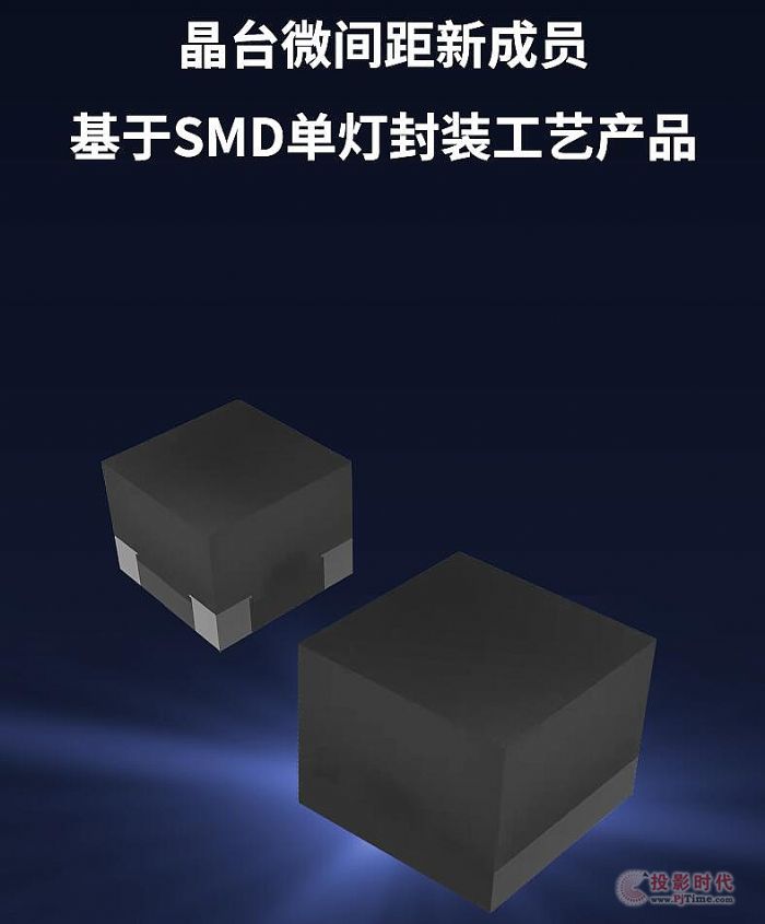_Ʒl(f) | SMD LED򡸸Сc(din)g~M(jn)