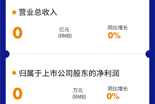 20������Ʒ����һ�D��������ɭ2021��I(y��)�����