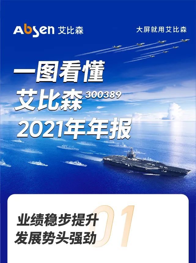 20������Ʒ����һ�D��������ɭ2021��I(y��)�����