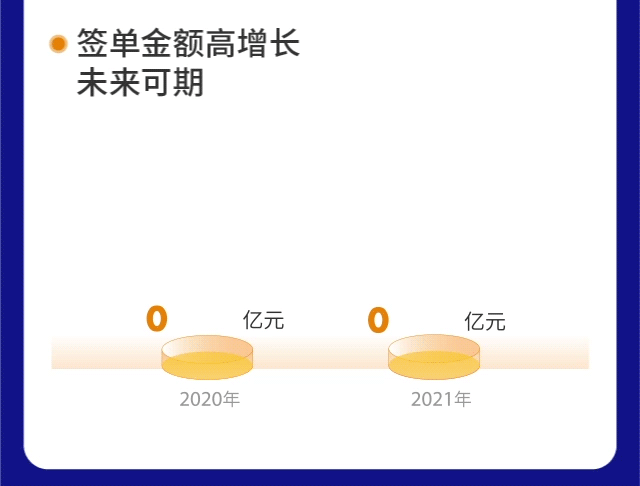 20������Ʒ�ƣ�һ�D��������ɭ2021��I(y��)�����