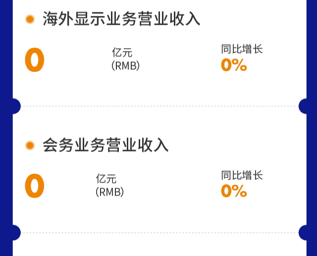 20������Ʒ����һ�D��������ɭ2021��I(y��)�����