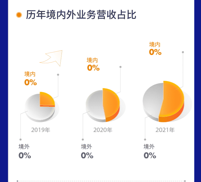 20������Ʒ����һ�D��������ɭ2021��I(y��)�����