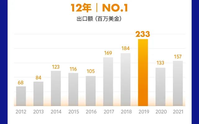 20������Ʒ����һ�D��������ɭ2021��I(y��)�����