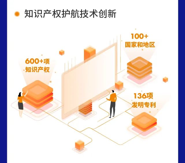 20������Ʒ�ƣ�һ�D��������ɭ2021��I(y��)�����