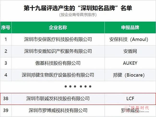 (li��n)�\�l(f��)�s�@������֪��Ʒ�ơ��s�u(y��)�Q̖(h��o)��