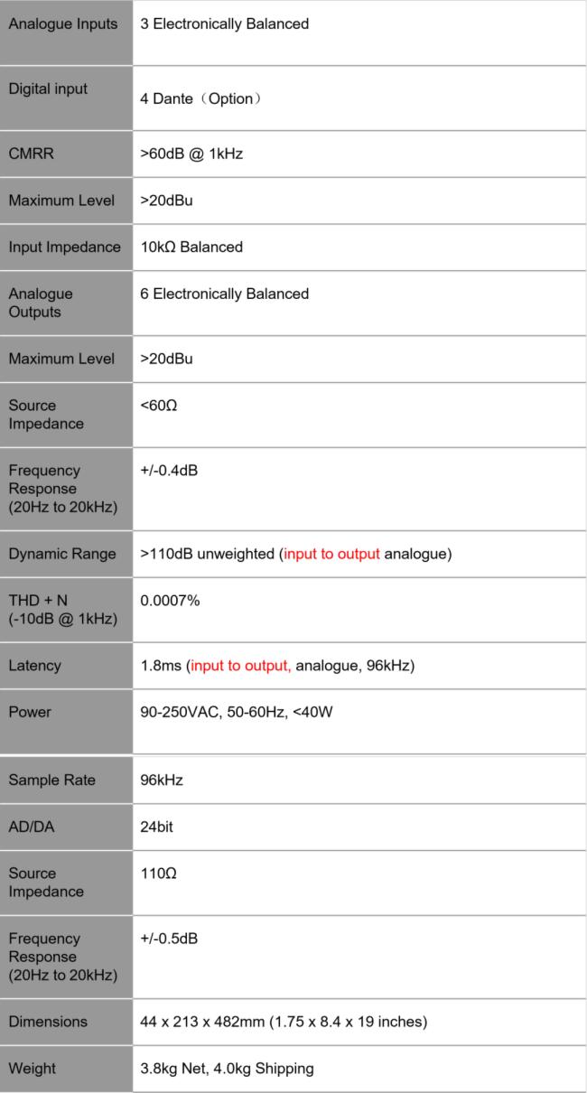 ҕ PHONIC i3600/i4800lׅ̎f피l