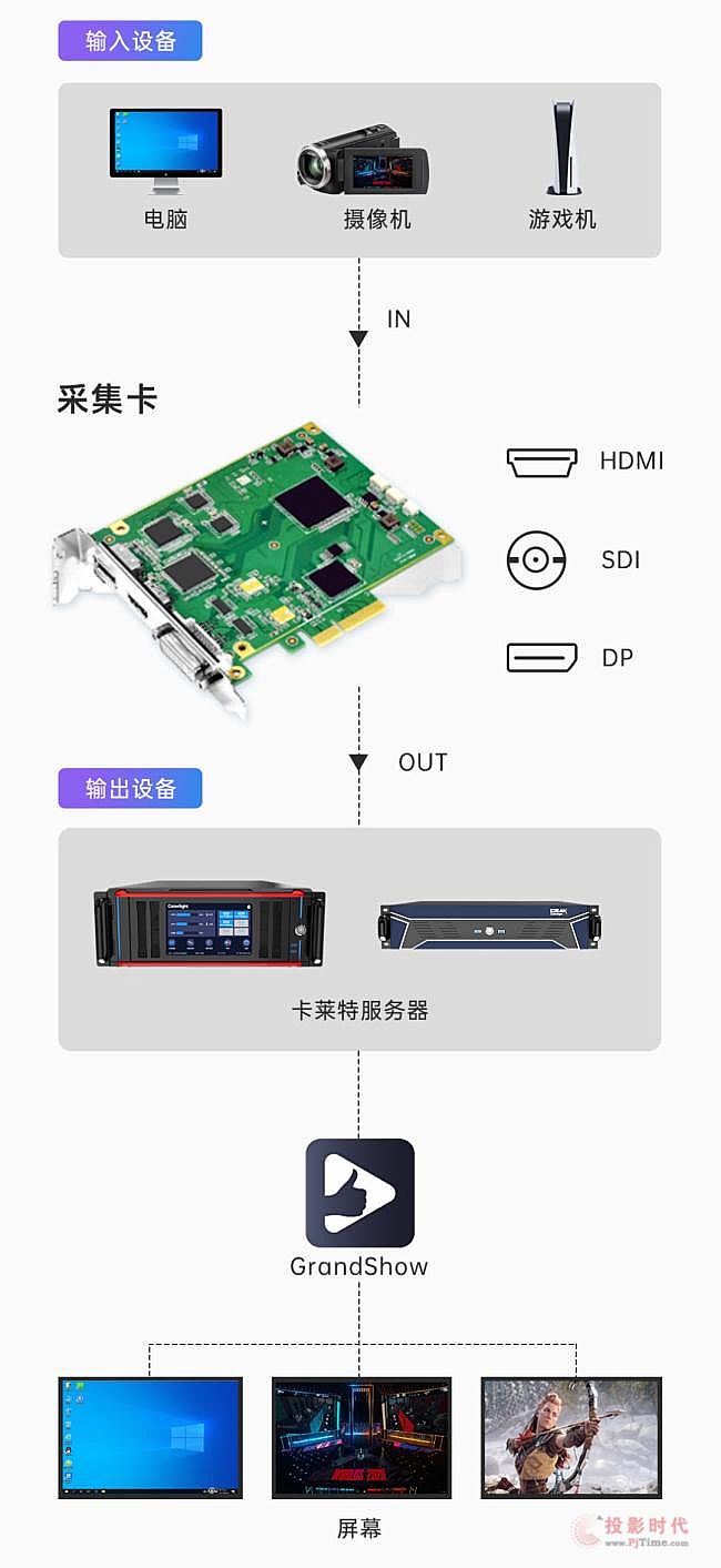 ���R�� | �������������ҕ�l�ɼ�����