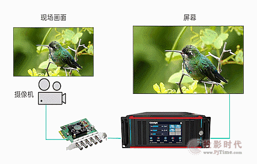 ���R�� | �������������ҕ�l�ɼ�����