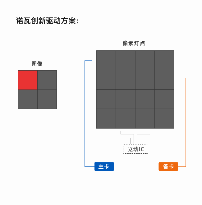 ԔⶬW(hu)_(ki)]Ļʽ(j)ƴط