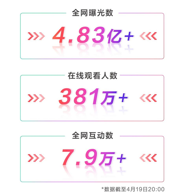 ŞƷȫW(wng)ع┵(sh)4.83|+Nث@662_