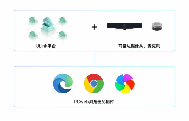 3�쌍(sh��)�F(xi��n)��(sh��)ʮ�g���h�ҔU(ku��)�����AӍ�W(w��ng)�j(lu��)�ö�Ŀ�_(d��)�������h�w�(y��n)