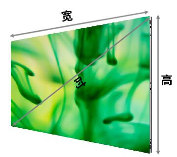 AET����̩���ԡ���(bi��o)��(zh��n)�����Ƅ�(d��ng)�ИI(y��)���|(zh��)���l(f��)չ