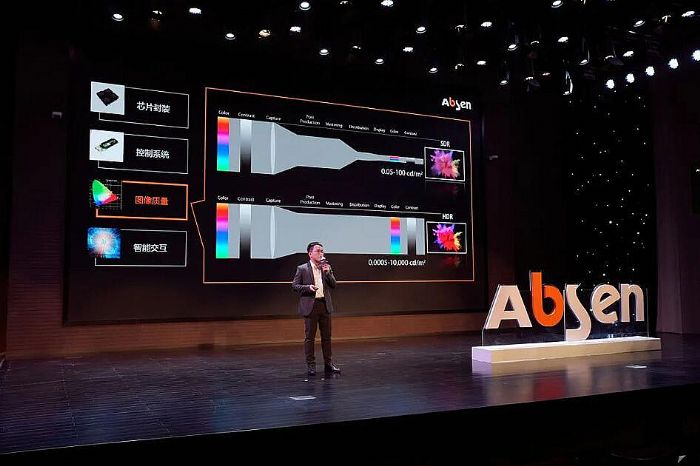 Ʒ�����C���A�Iδ��ح2022����ɭ�����ͺ���������A�M��Ļ