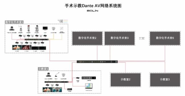 Dante AVΌF(xin)gg(sh)ʾ̡ĸ|(zh)