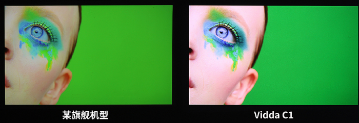 ͶӰ(hu)|(zh)Q Vidda 4KͶӰC1ܽ^̓(bio)