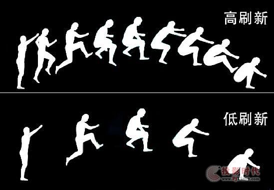 ��Ʒ�|(zh��)����Ҋ|(li��n)����늸�ˢ���@ʾ��Ч����(sh��)��