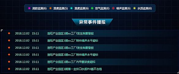 ZTMapGISǻۭh(hun)ָ]ƽ_(ti)(qing)h(hun)O(jin)y(c)(x)