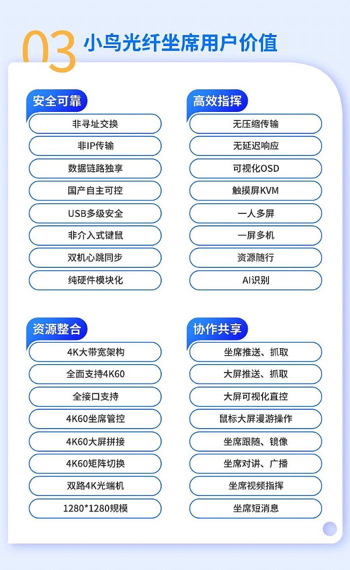 СBƼPRO AV顪wϯ