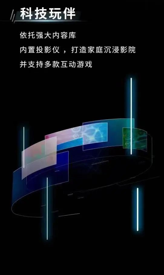 ׿ͥ(w)C(j)ʽl(f)ɹƼͶӰ