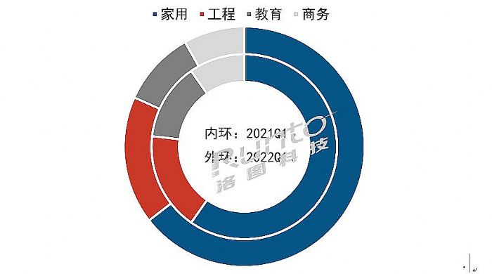 ЇꑼͶӰ110f_L26%
