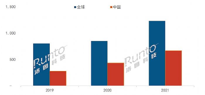 ڶվѵ_(d)|ǺyǻkQ(gu)Infocomm