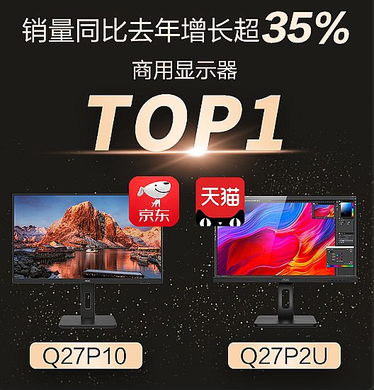 618Б(zhn)(bo)AOC(hu)hƽNͬ124%