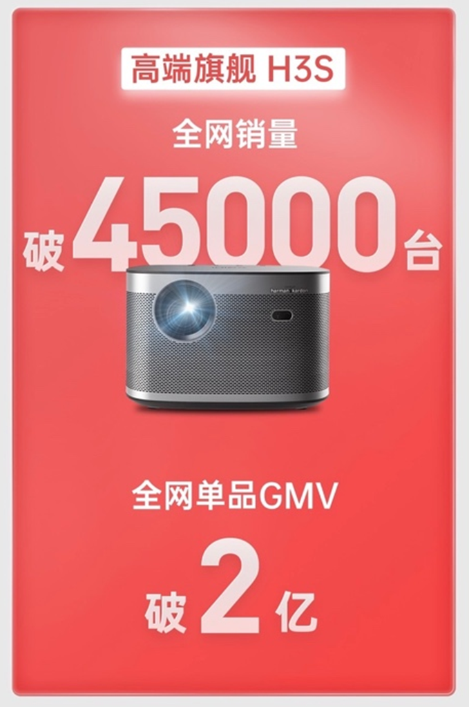 ͶӰ618(zhn)󣺘OH3SNEW Z6XZ6X ProuTOP 3
